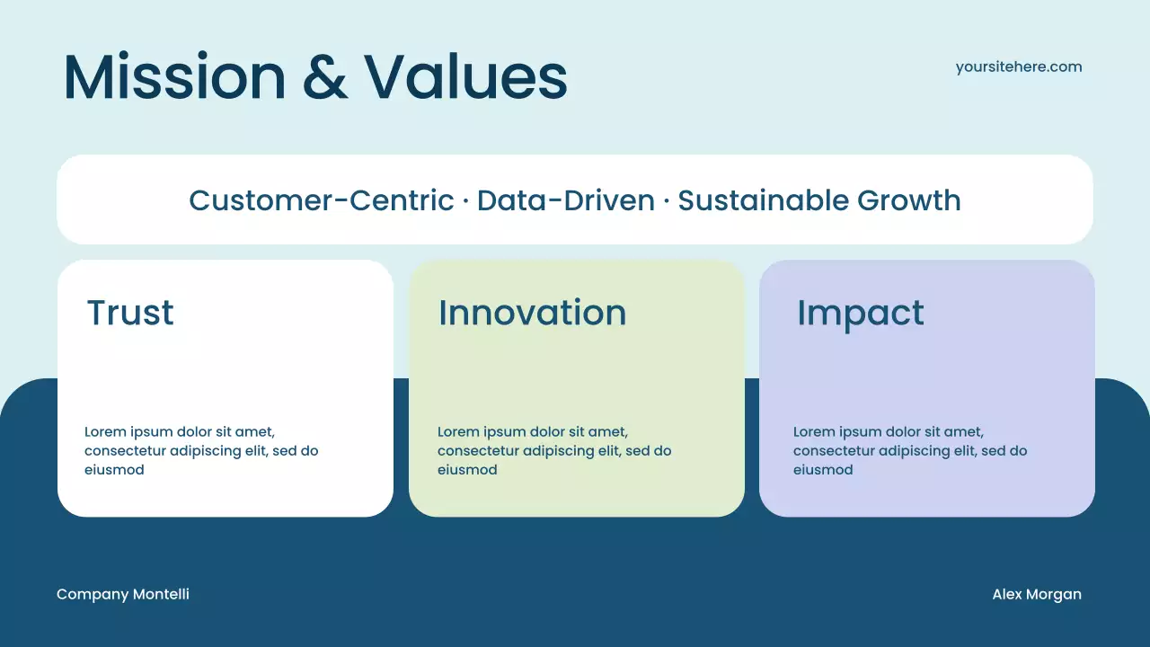 Teal Modern Sales Presentation