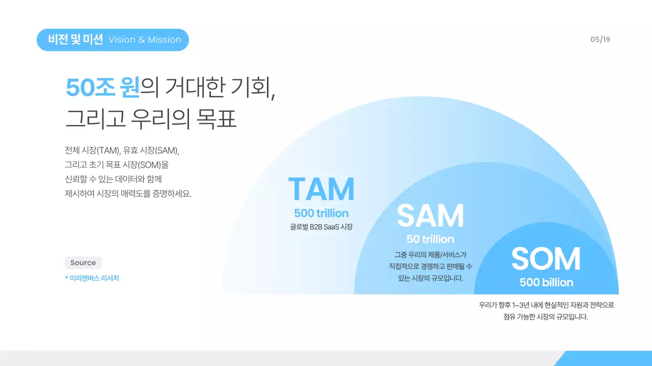 하늘색 모던 프레젠테이션 자료