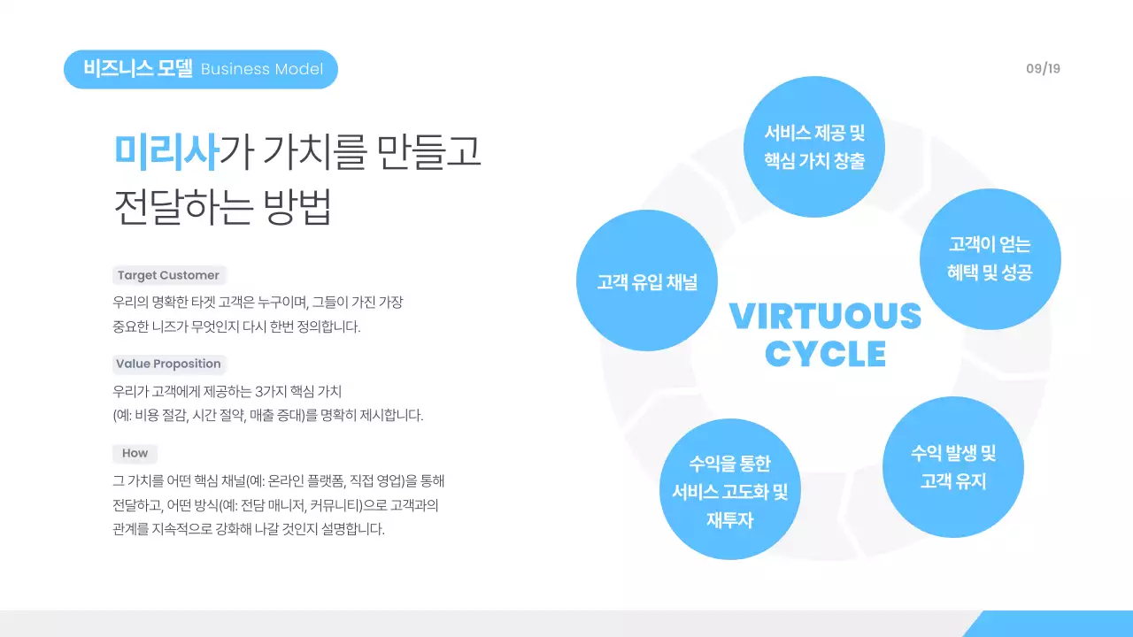 하늘색 모던 프레젠테이션 자료