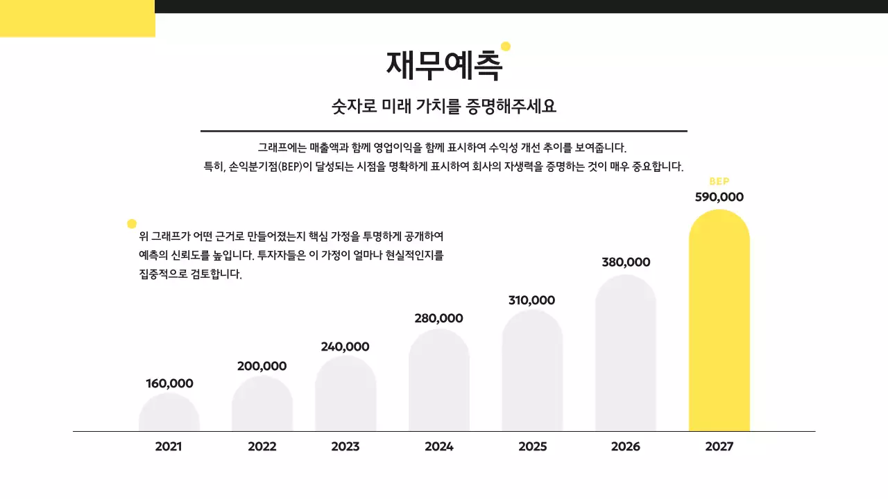 노랑 모던 프레젠테이션 기획