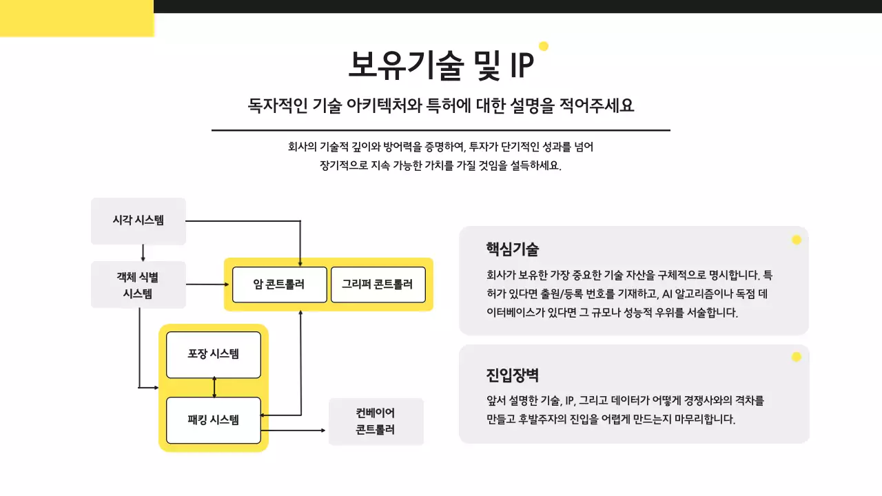 노랑 모던 프레젠테이션 기획