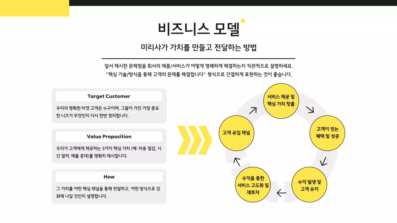 노랑 모던 프레젠테이션 기획