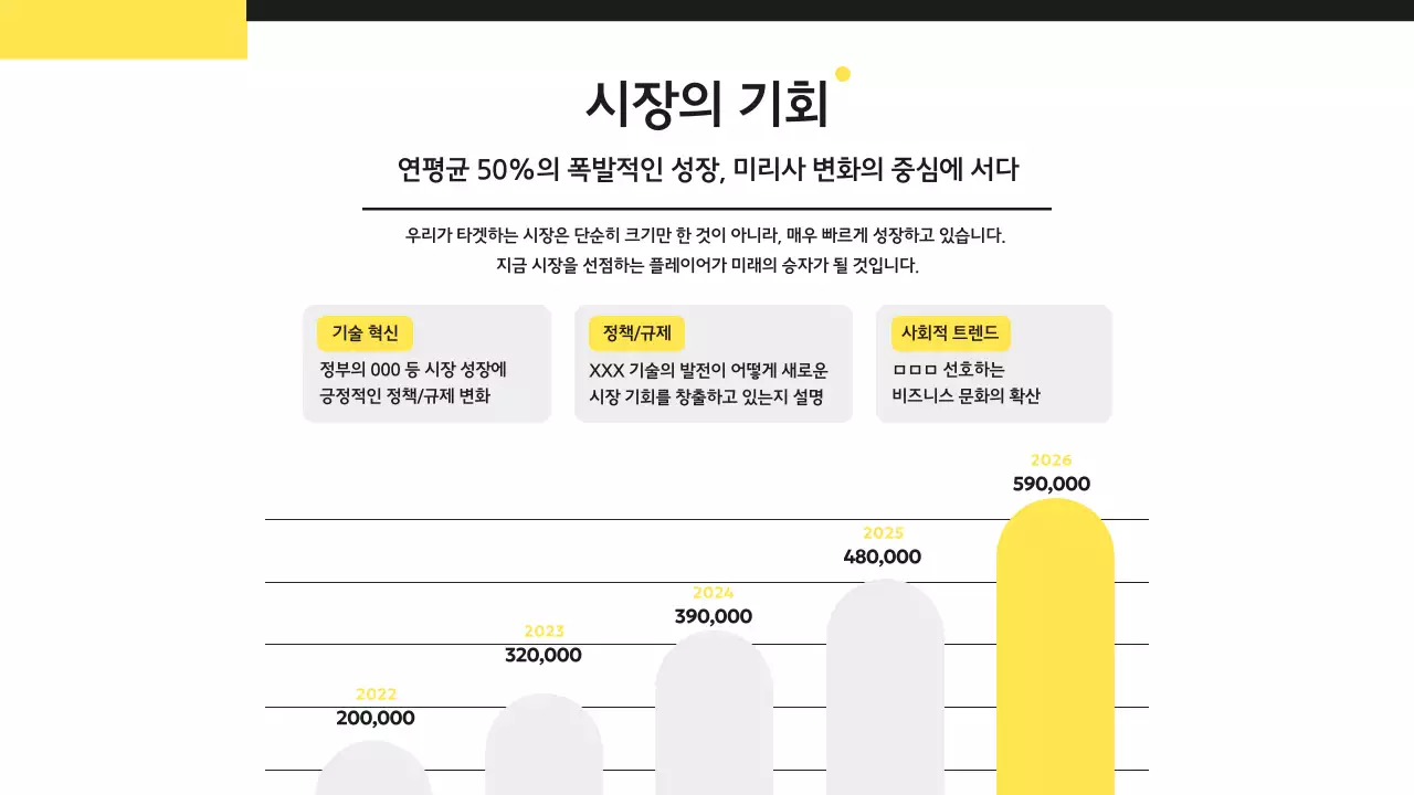 노랑 모던 프레젠테이션 기획