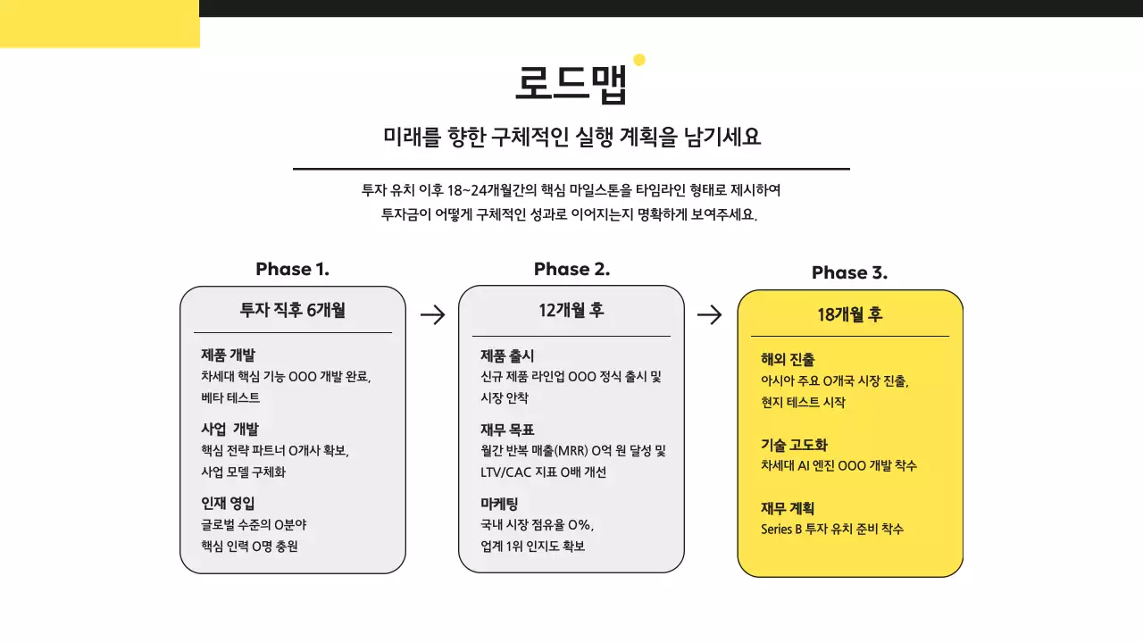 노랑 모던 프레젠테이션 기획