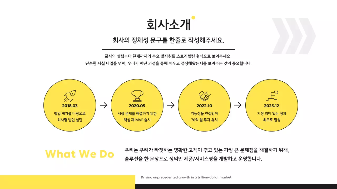 노랑 모던 프레젠테이션 기획