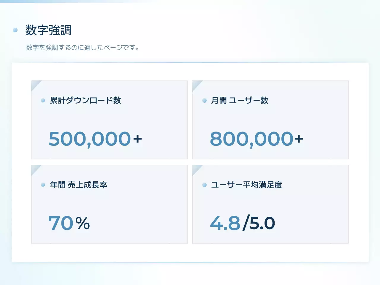 青 シンプル ビジネス プレゼンテーション