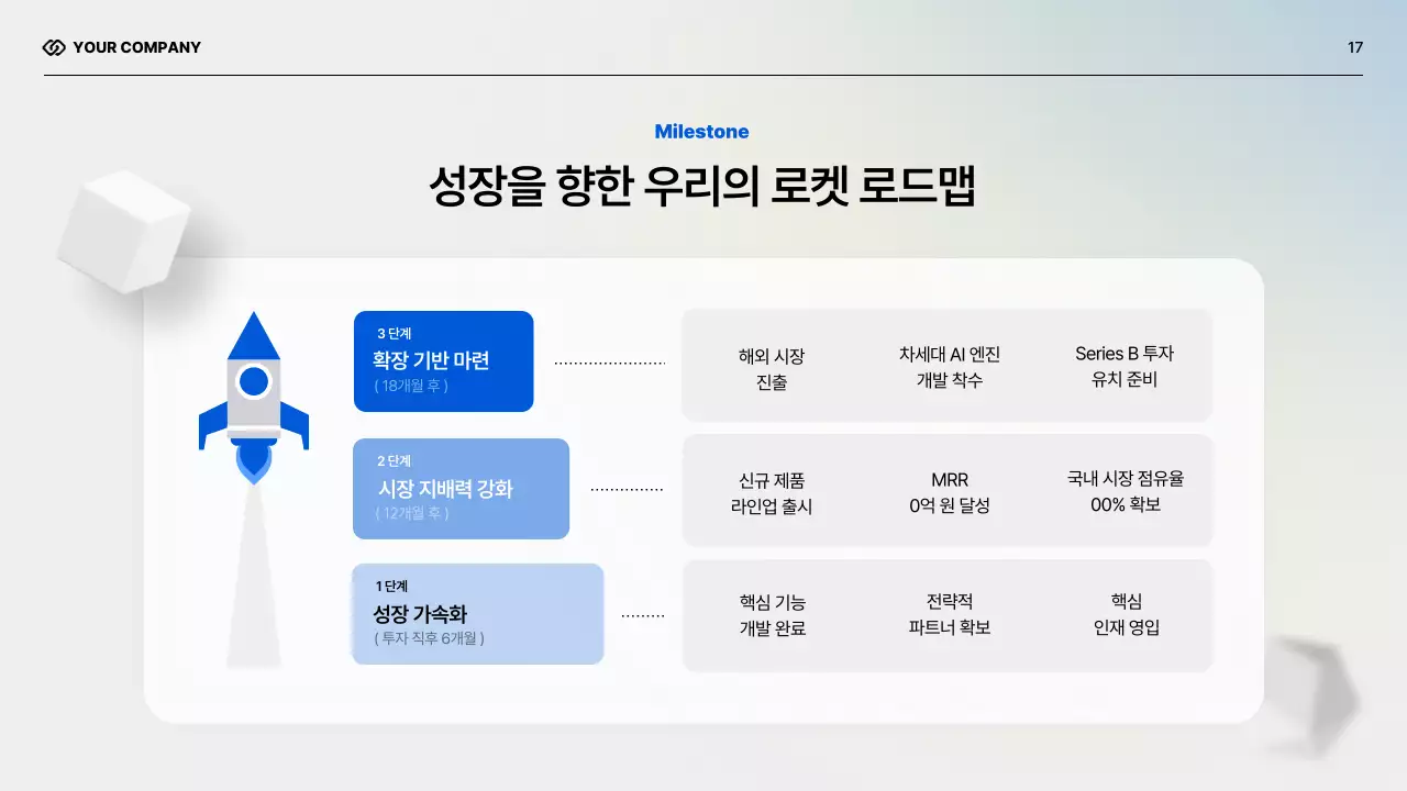 하늘색 미니멀 비즈니스 보고서