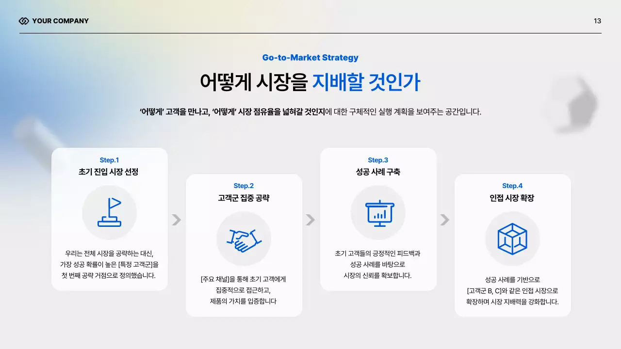 하늘색 미니멀 비즈니스 보고서