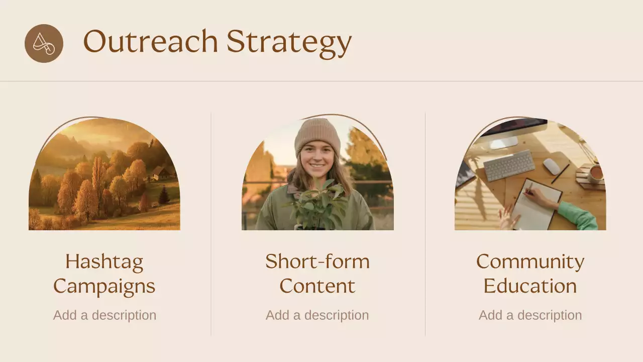 Beige Elegant Sustainability Presentation