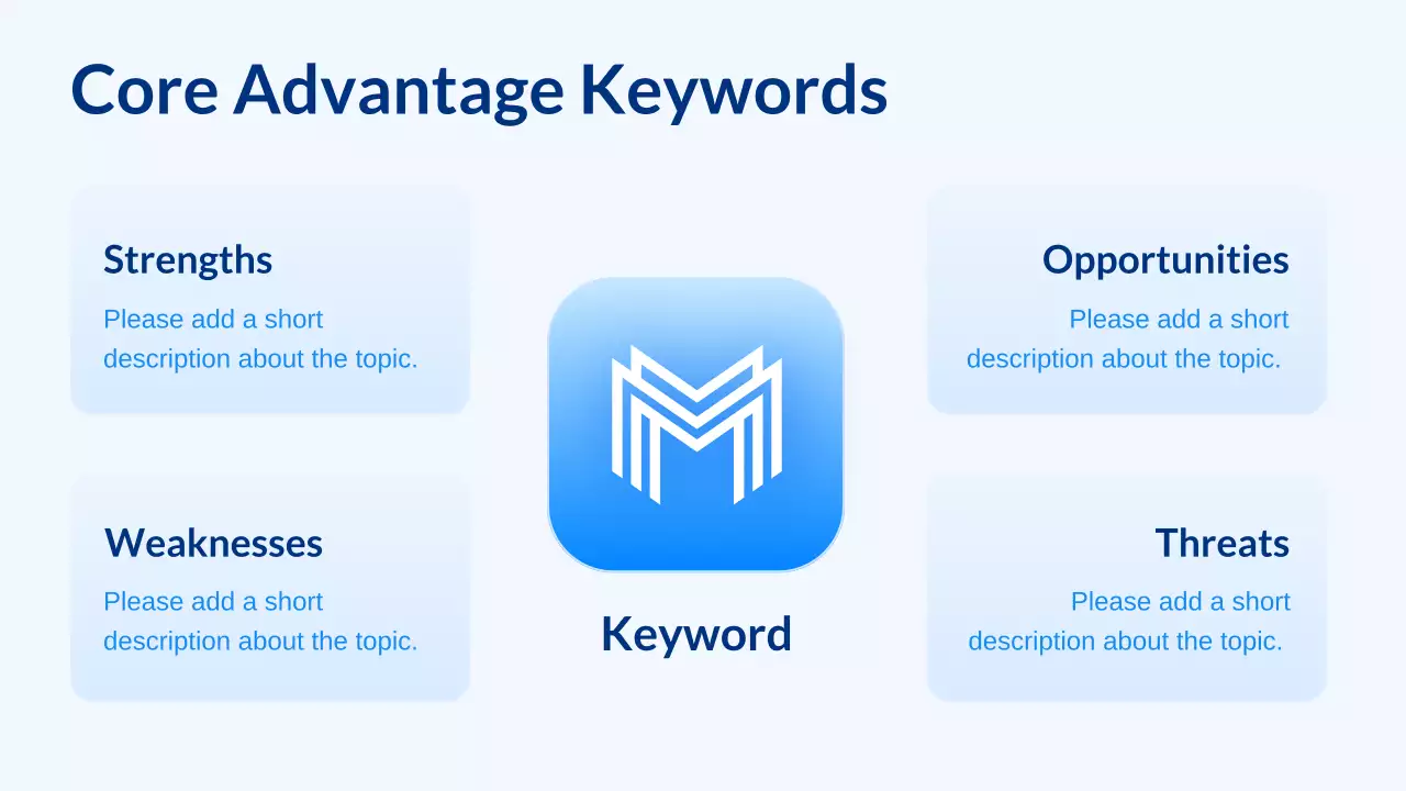 Blue Modern Sales Presentation