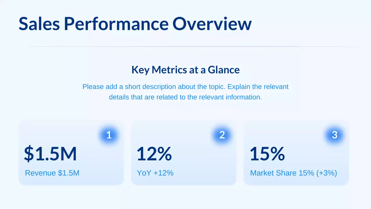 Blue Modern Sales Presentation