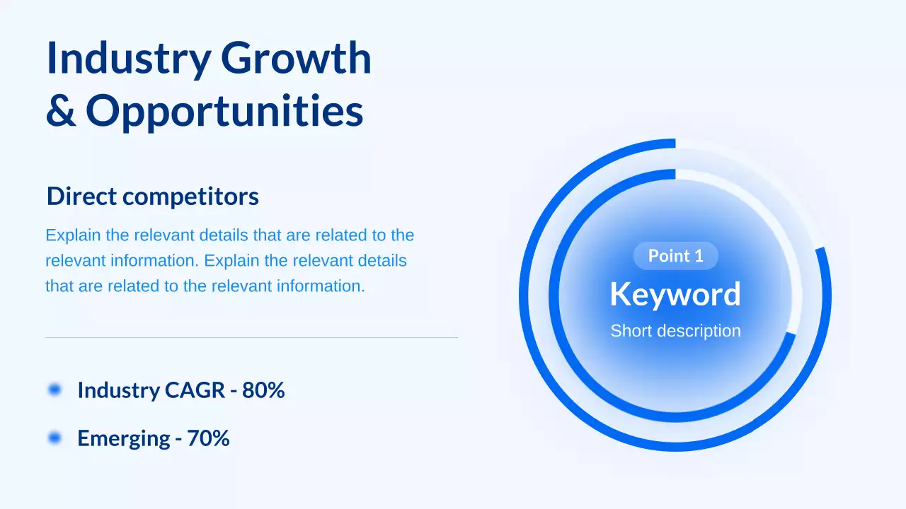 Blue Modern Sales Presentation