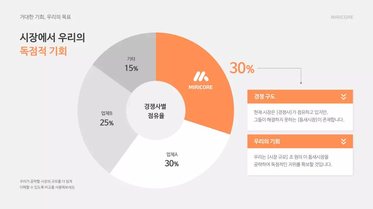 주황 모던 비즈니스 제안서 IR