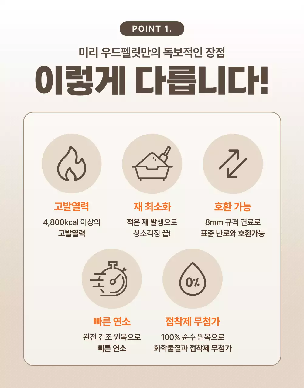 갈색 전통 난방 제품 홍보