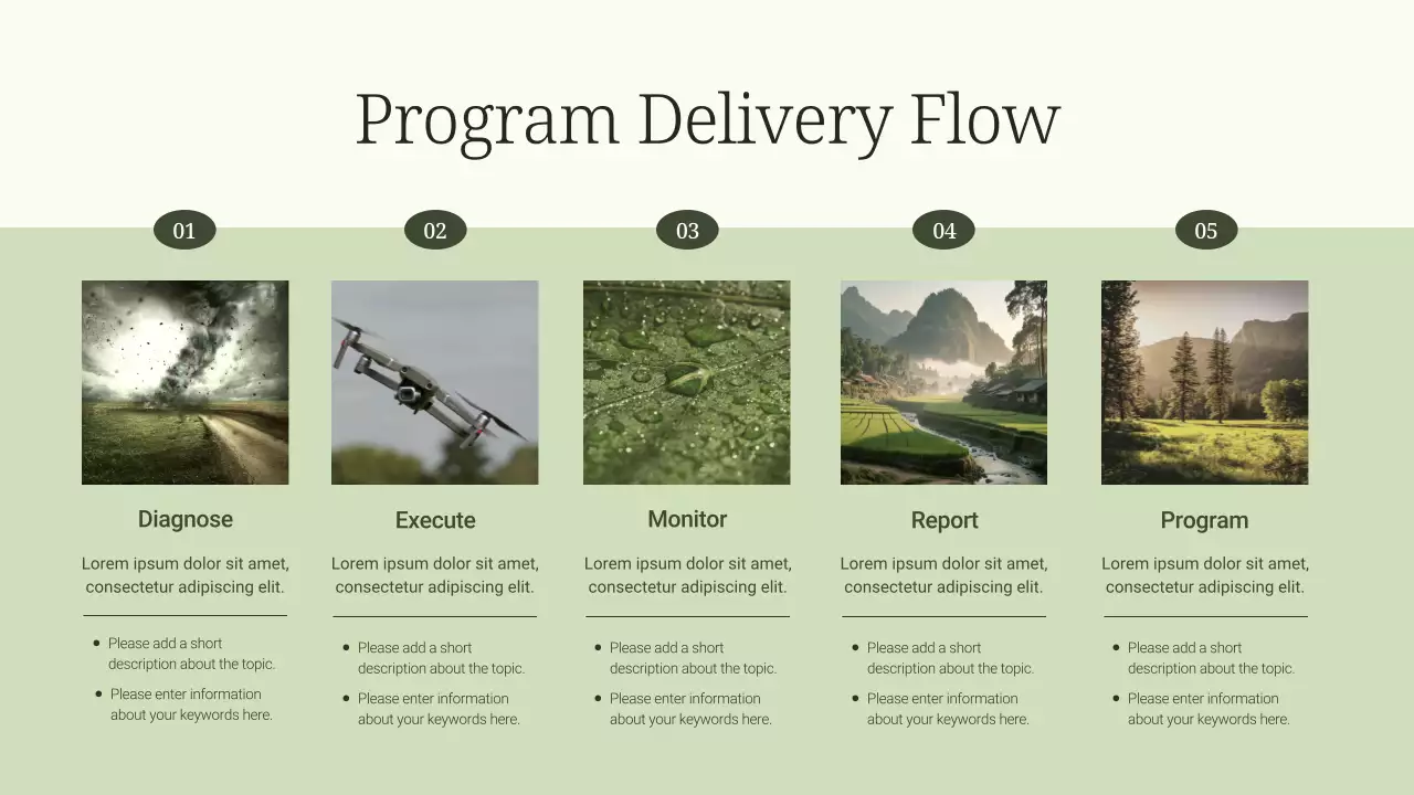 Green Modern Environmental Presentation