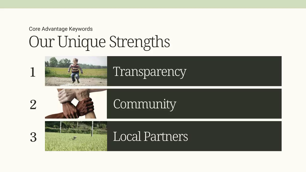 Green Modern Environment Presentation