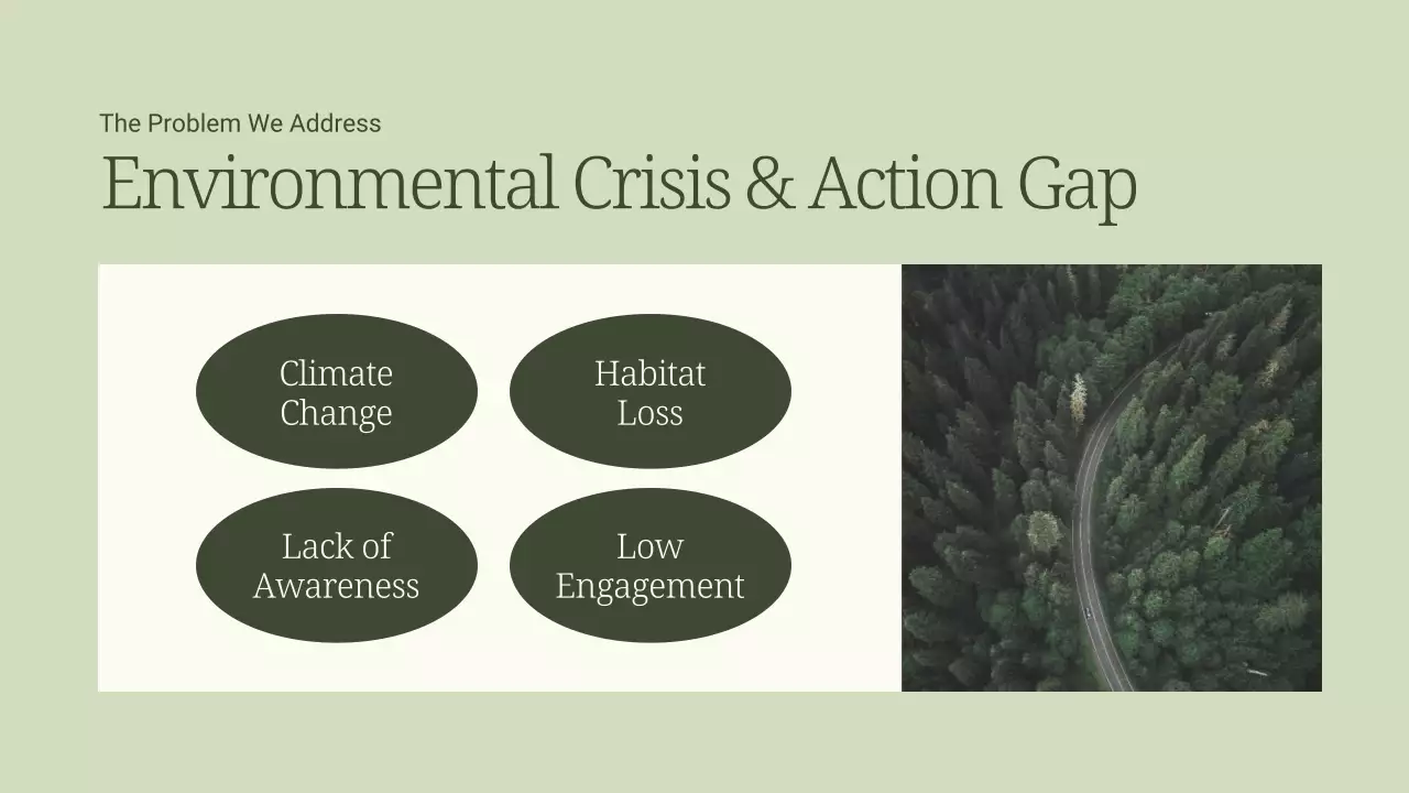 Green Modern Environment Presentation