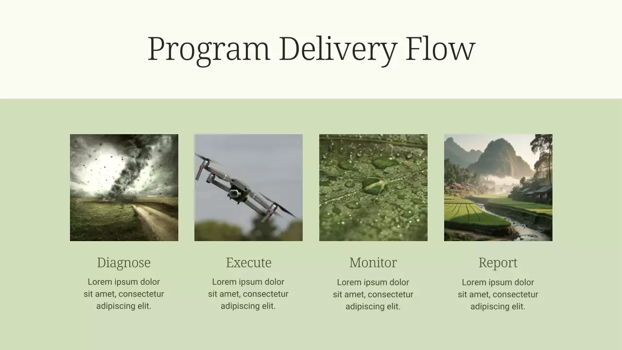 Green Modern Environment Presentation