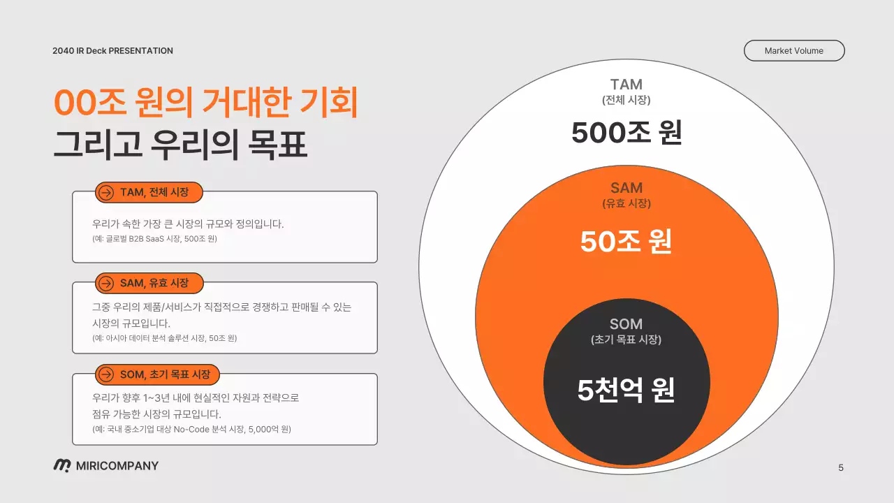 회색 미니멀 투자 설명서