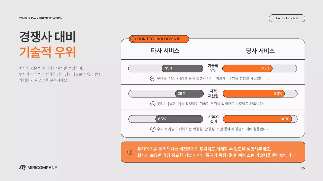 회색 미니멀 투자 설명서