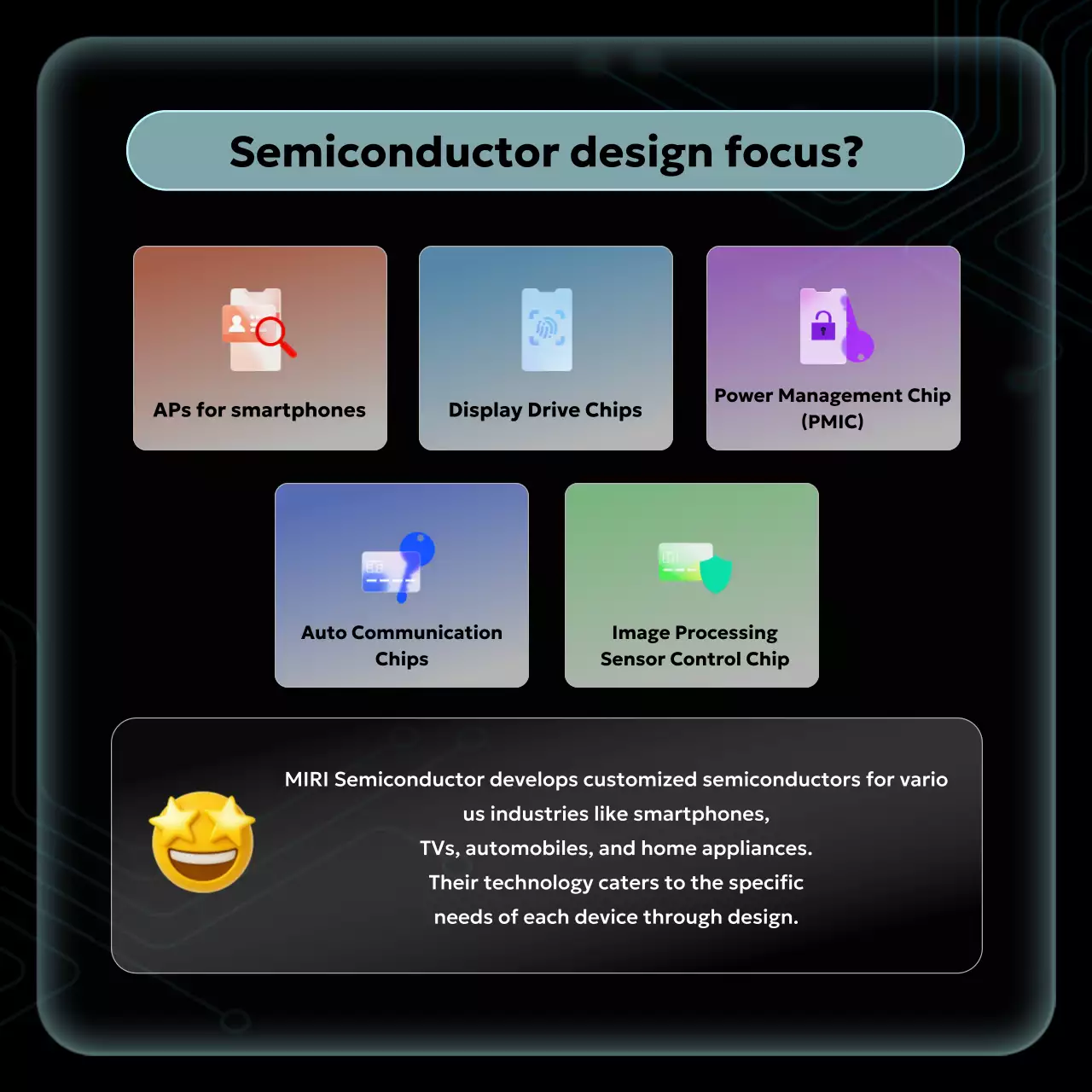 black modern semiconductor information