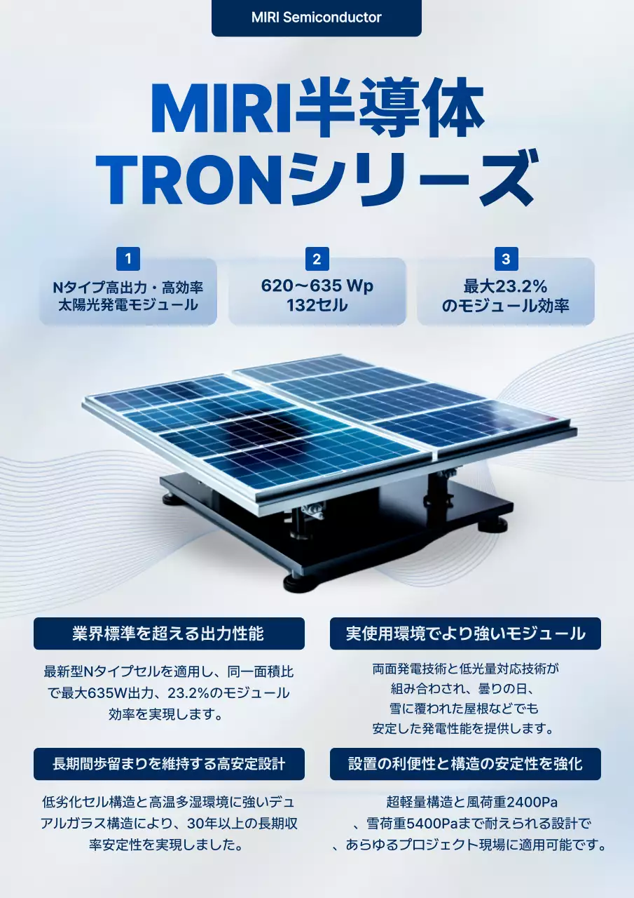 ブルーモダン半導体製品の宣伝