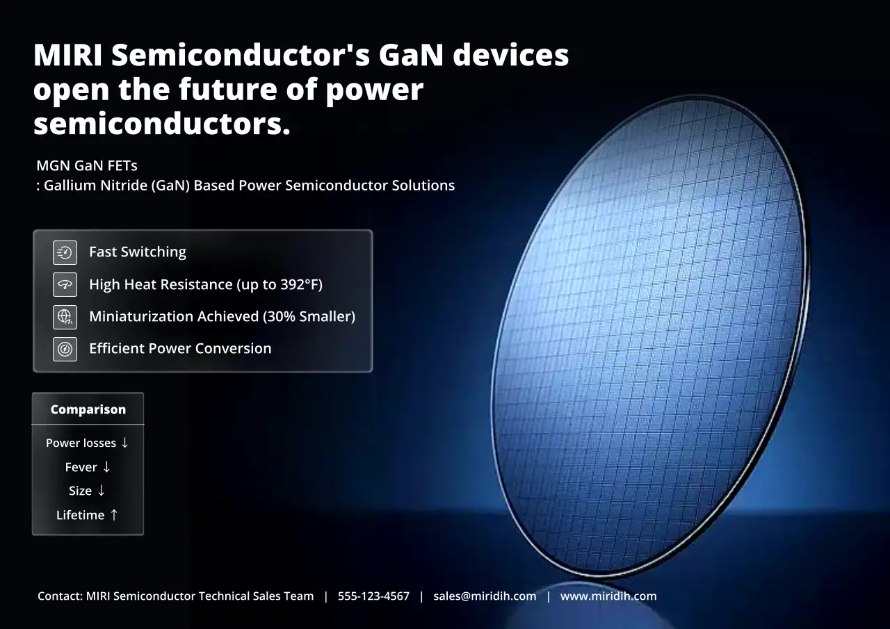 blue modern semiconductor advertisement