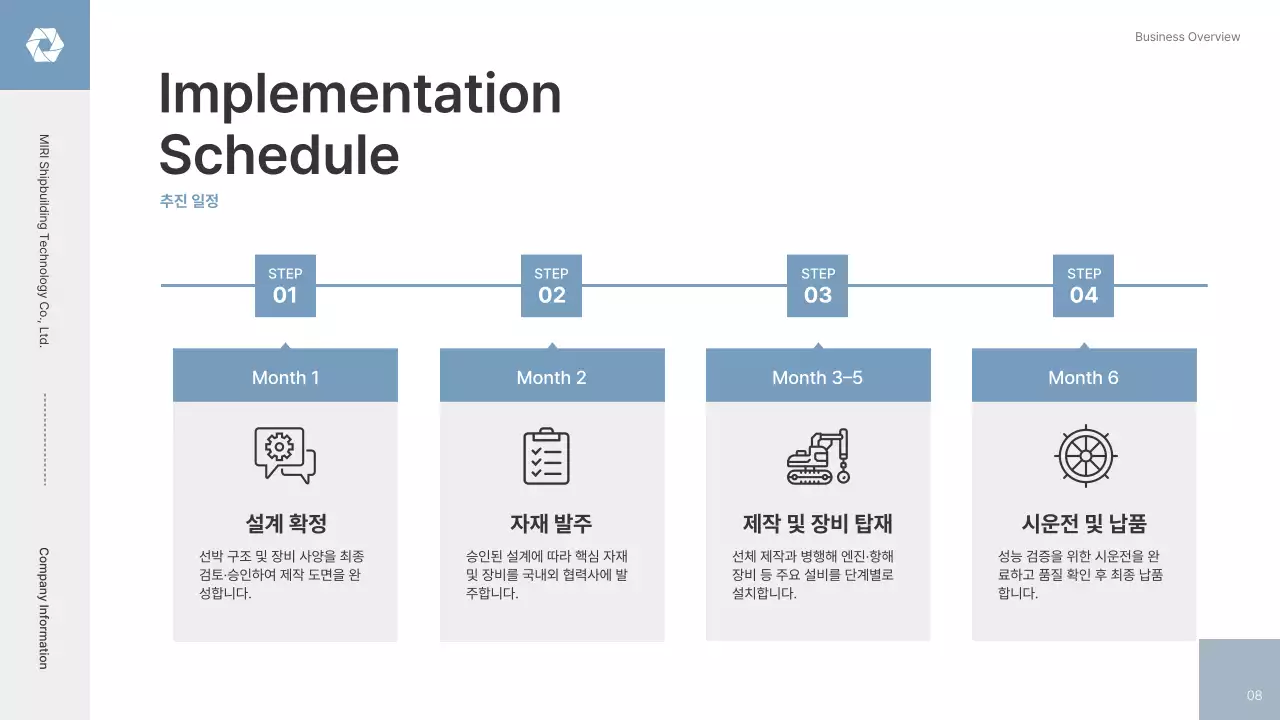 하늘색 깔끔 보고서 정보 전달