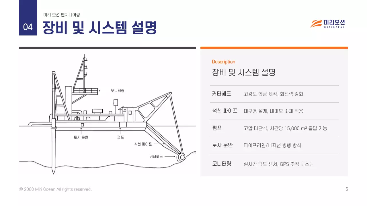 회색 모던 항만 기술 보고서