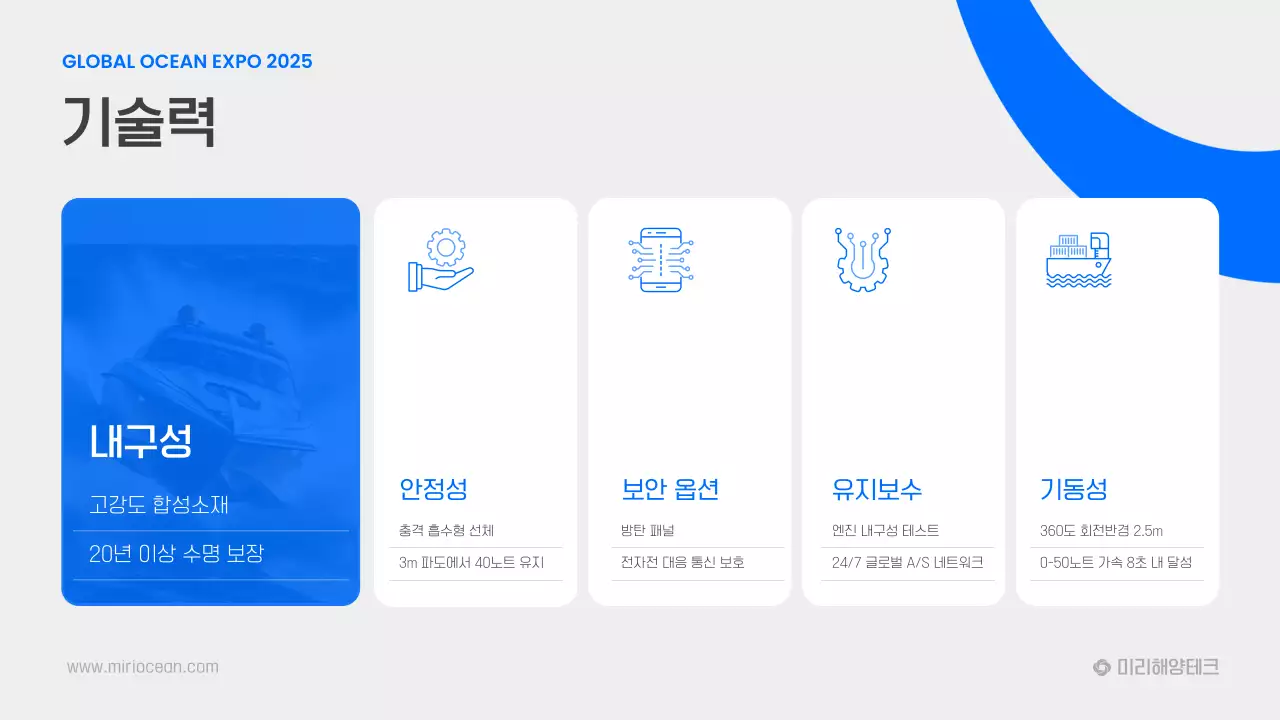 파랑 모던 해양기술 광고