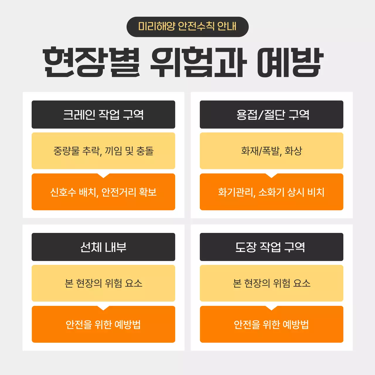 노랑 심플 안전 캠페인
