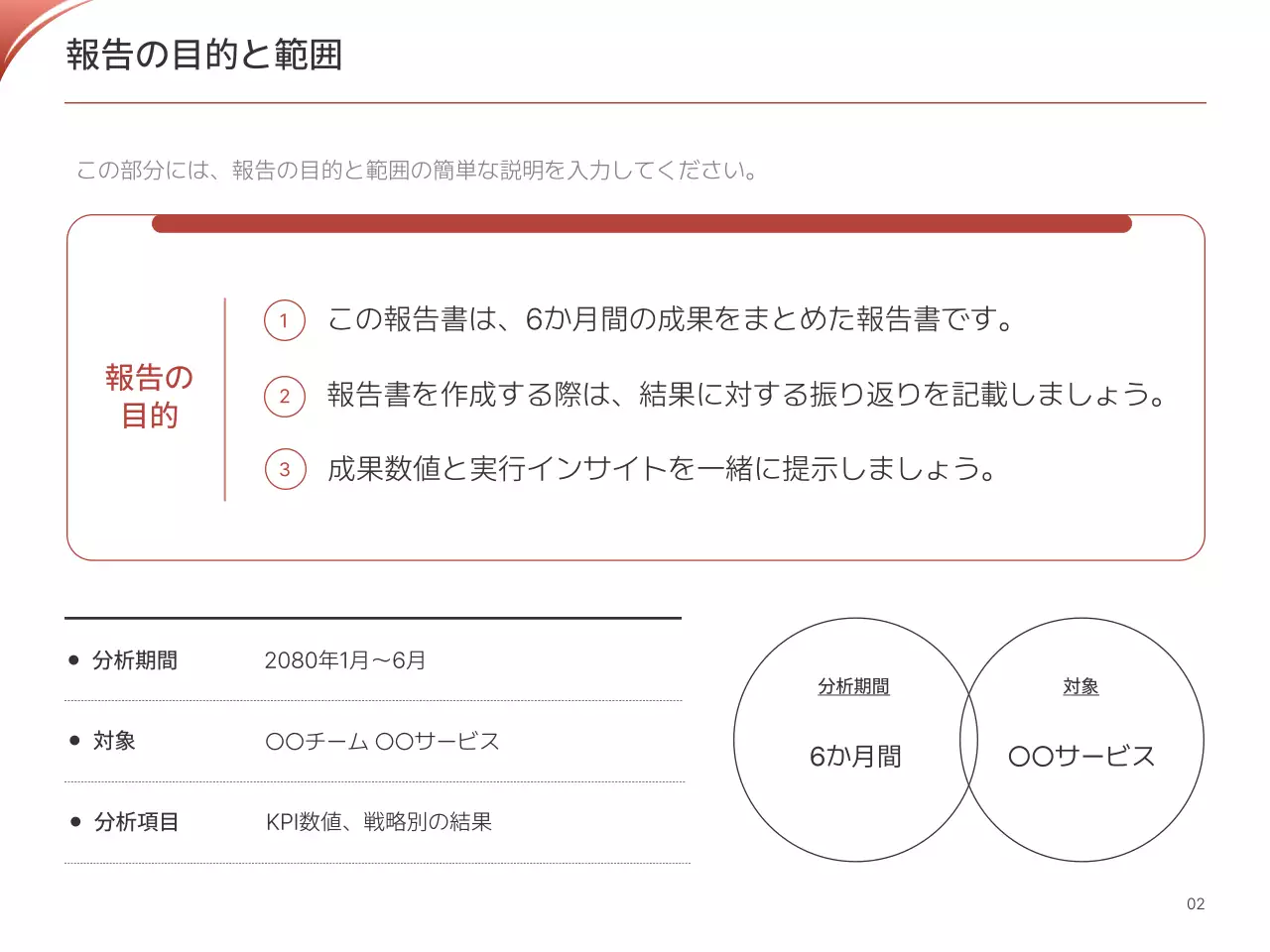 赤 シンプル レポート プレゼンテーション