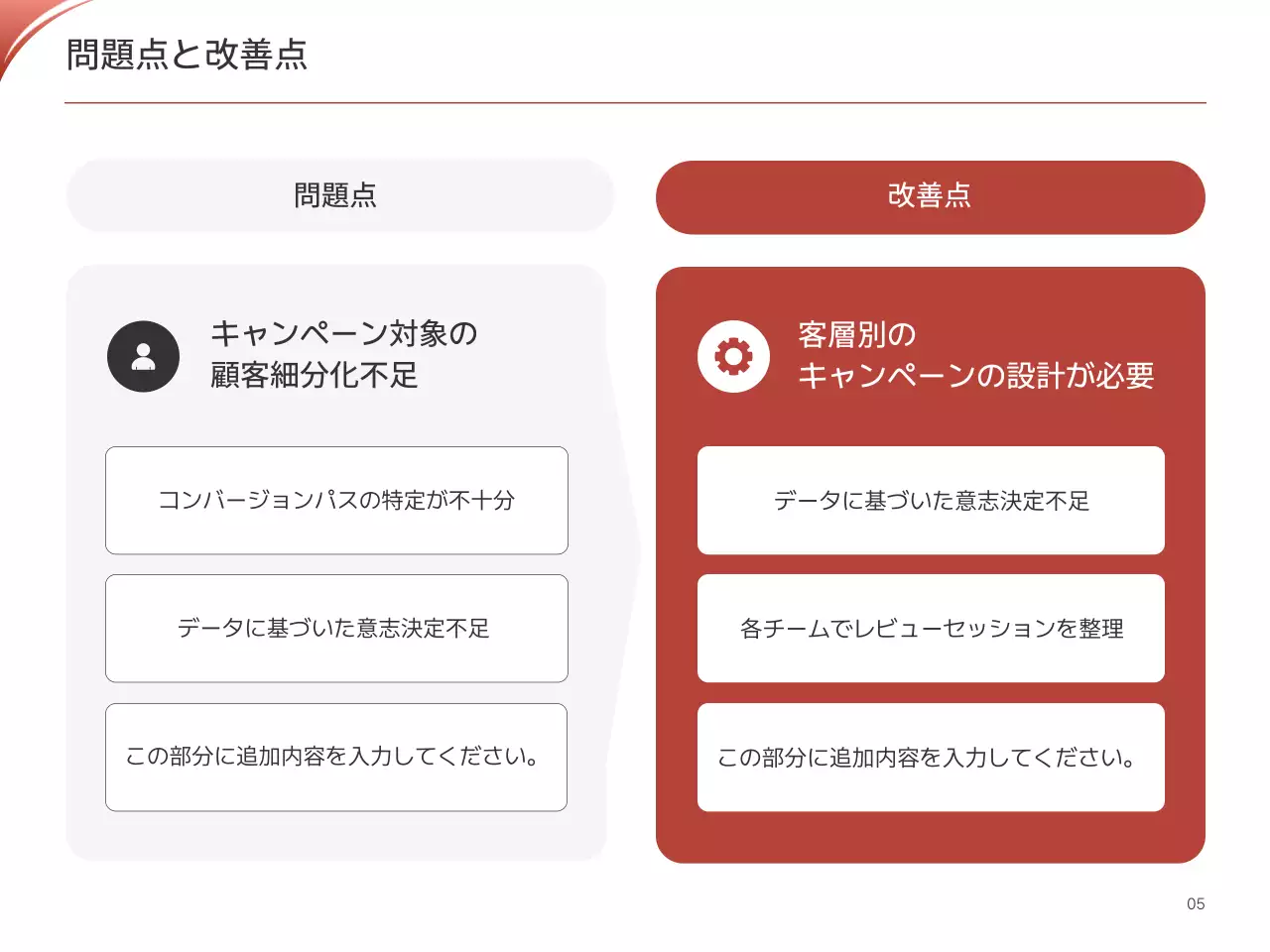 赤 シンプル レポート プレゼンテーション