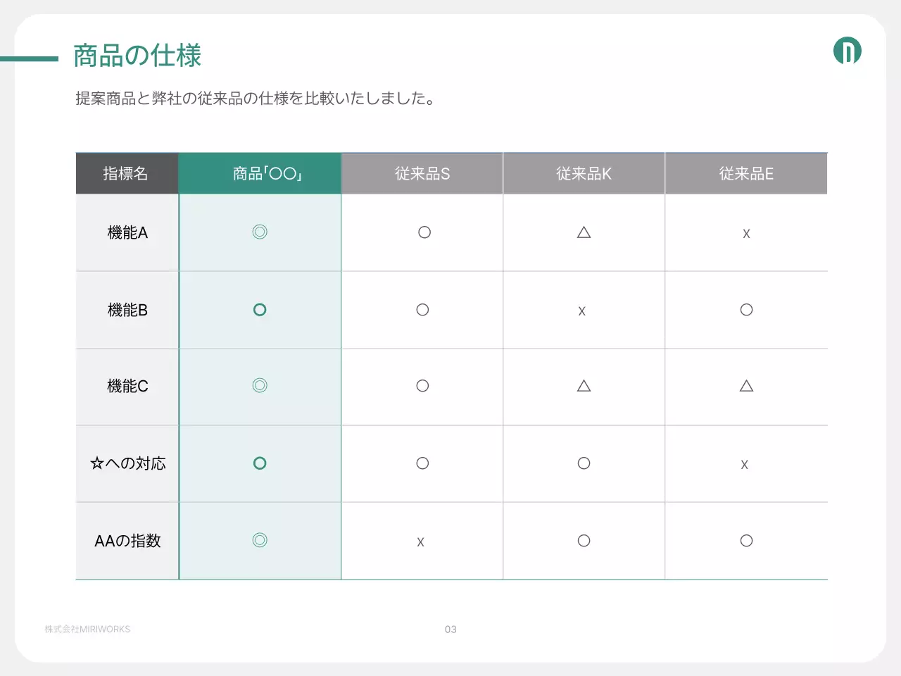 緑 シンプル ビジネス 提案書 プレゼンテーション