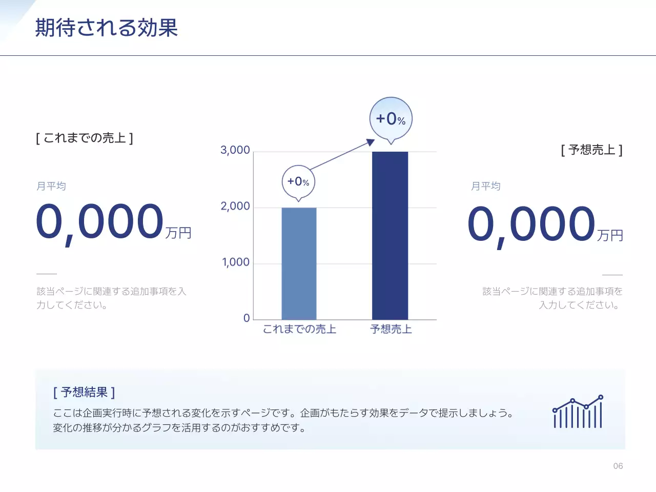 白 シンプル ビジネス 企画書 プレゼンテーション