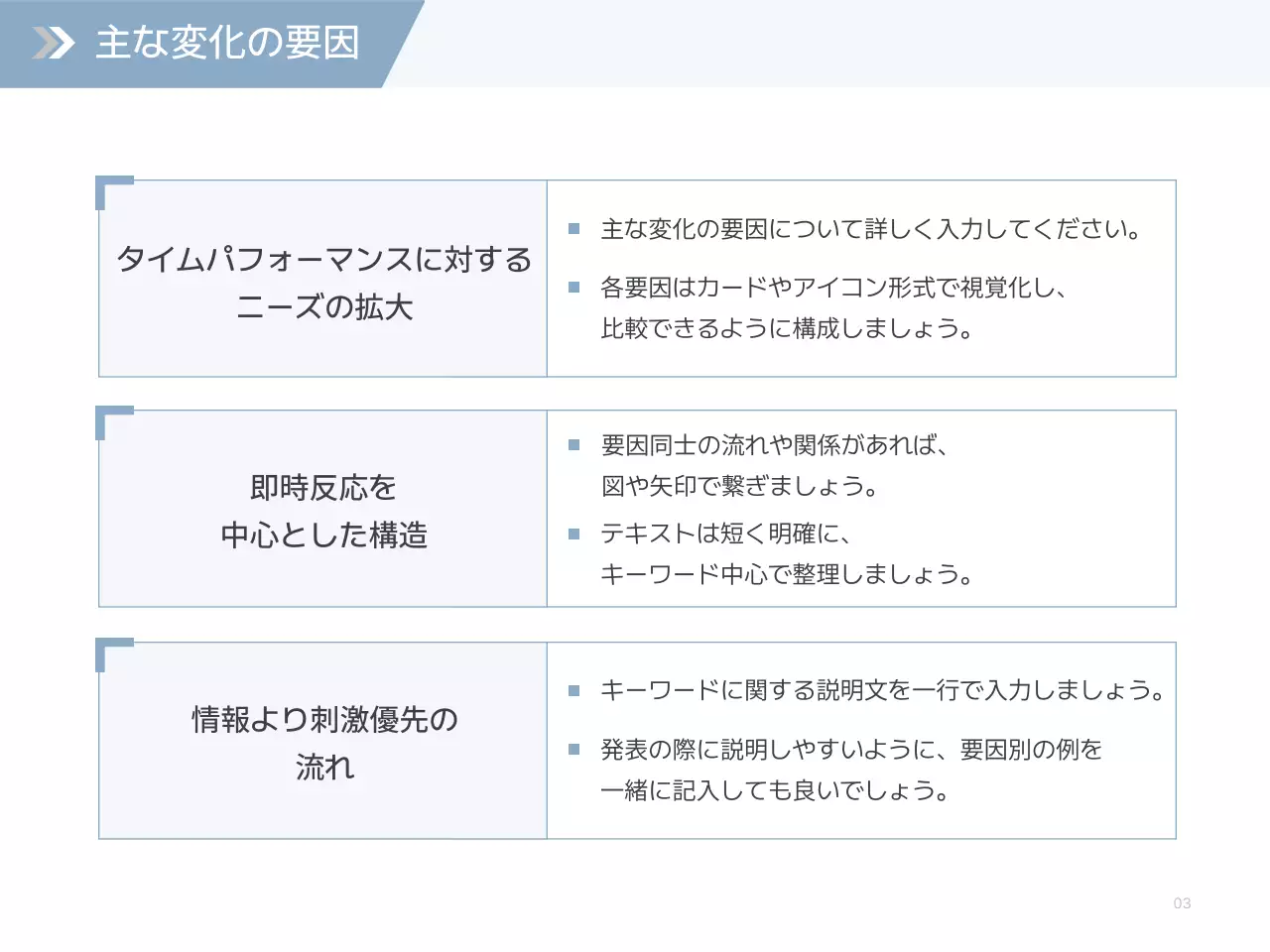 水色 シンプル 研究 プレゼンテーション