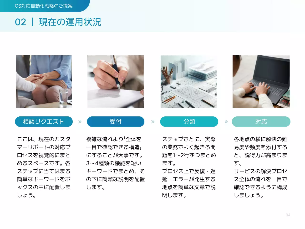 青 モダン ビジネス 提案書 プレゼンテーション