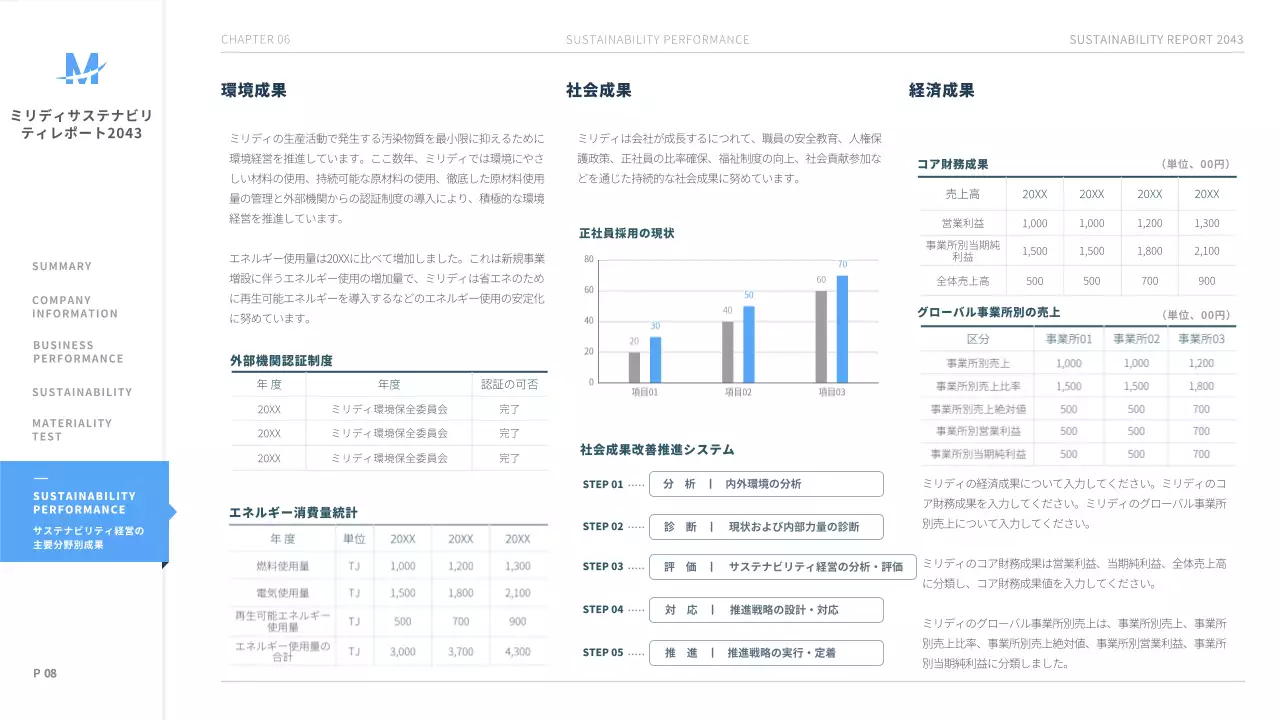 青 シンプル レポート ドキュメント プレゼンテーション
