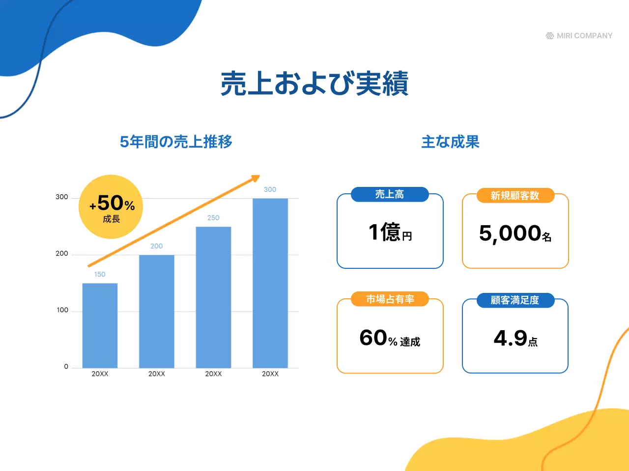 青 シンプル 採用 説明会 プレゼンテーション