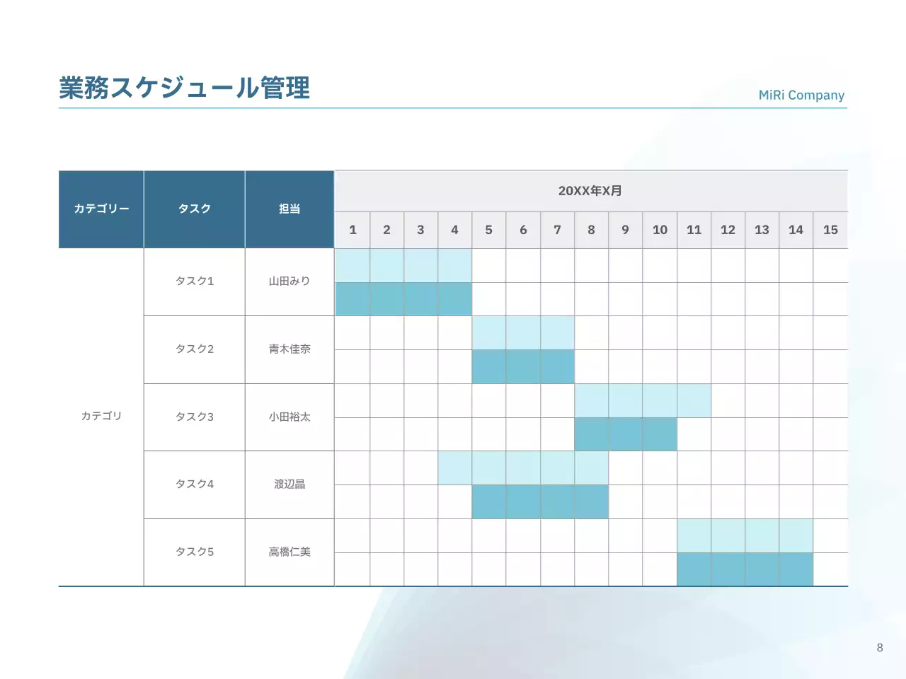 青 シンプル 業務手順書 マニュアル プレゼンテーション