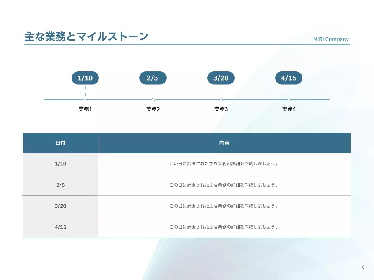 青 シンプル 業務手順書 マニュアル プレゼンテーション