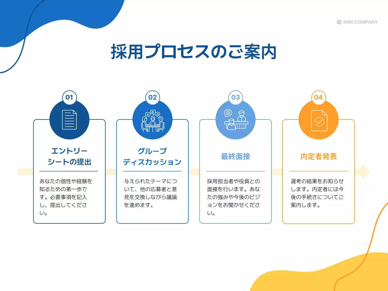 青 シンプル 採用 説明会 プレゼンテーション