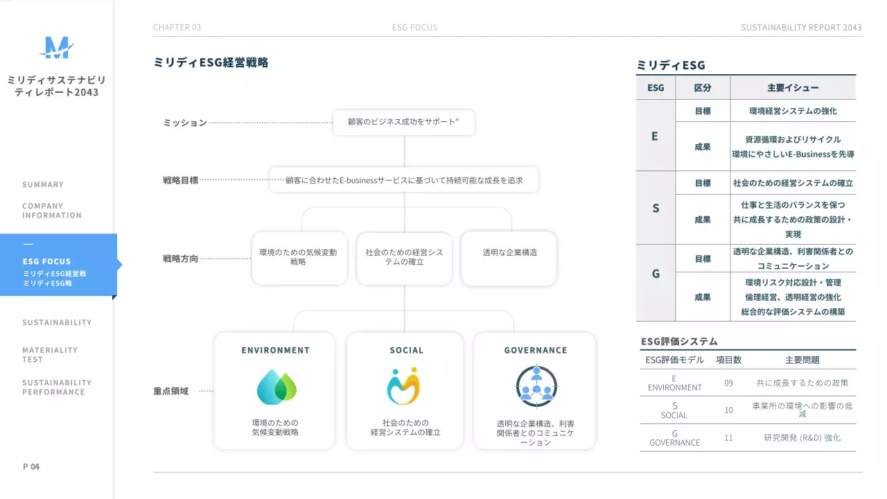 青 シンプル レポート ドキュメント プレゼンテーション