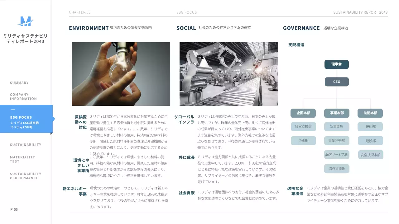 青 シンプル レポート ドキュメント プレゼンテーション