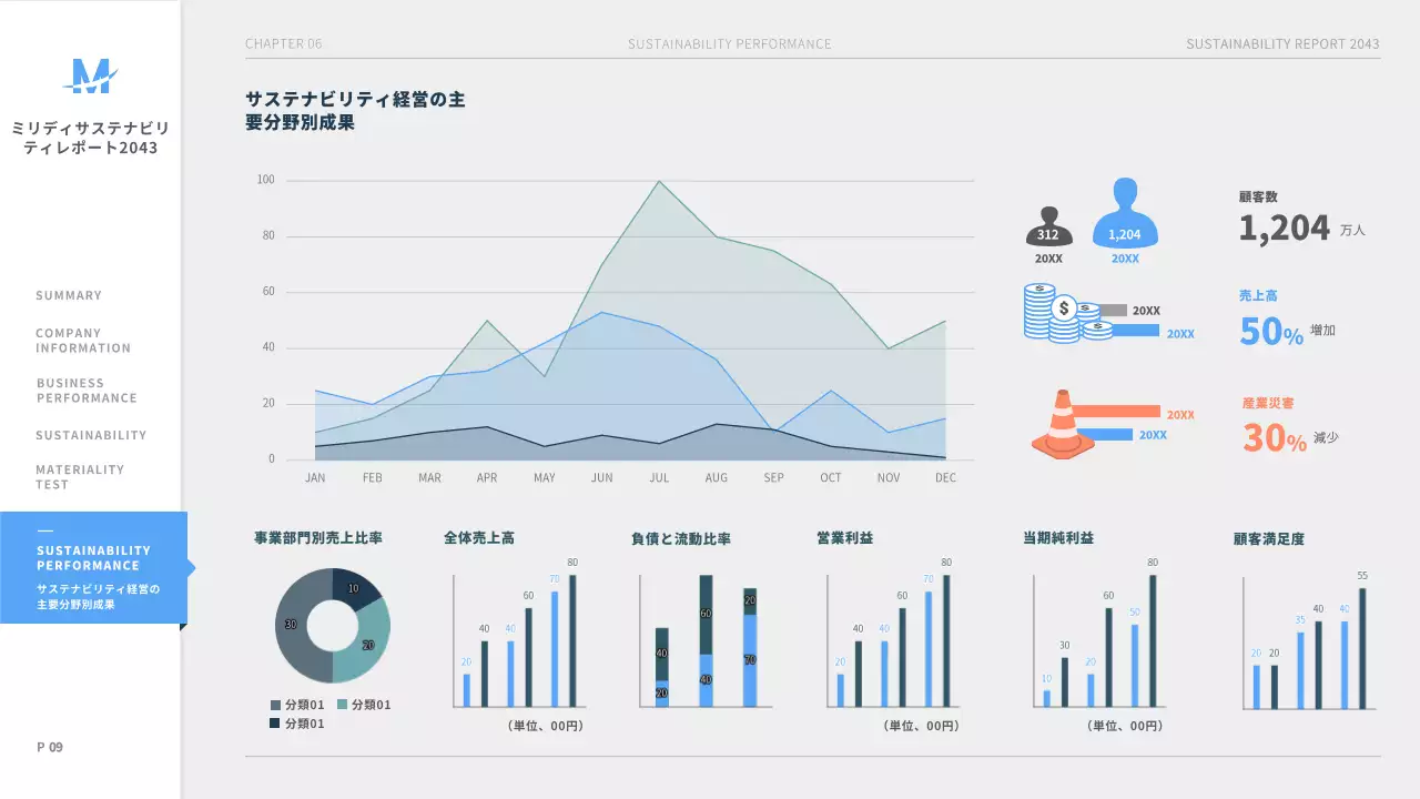 青 シンプル レポート ドキュメント プレゼンテーション