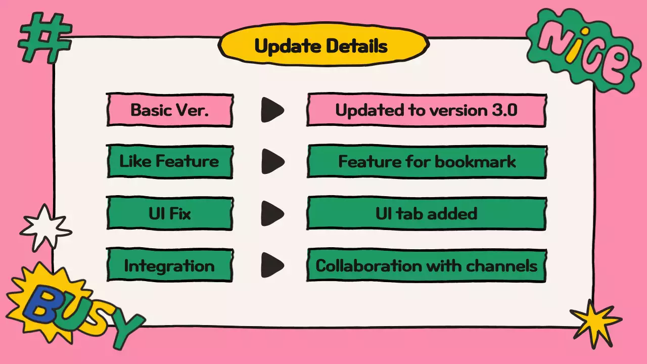 Yellow Playful 회사 뉴스레터 프레젠테이션