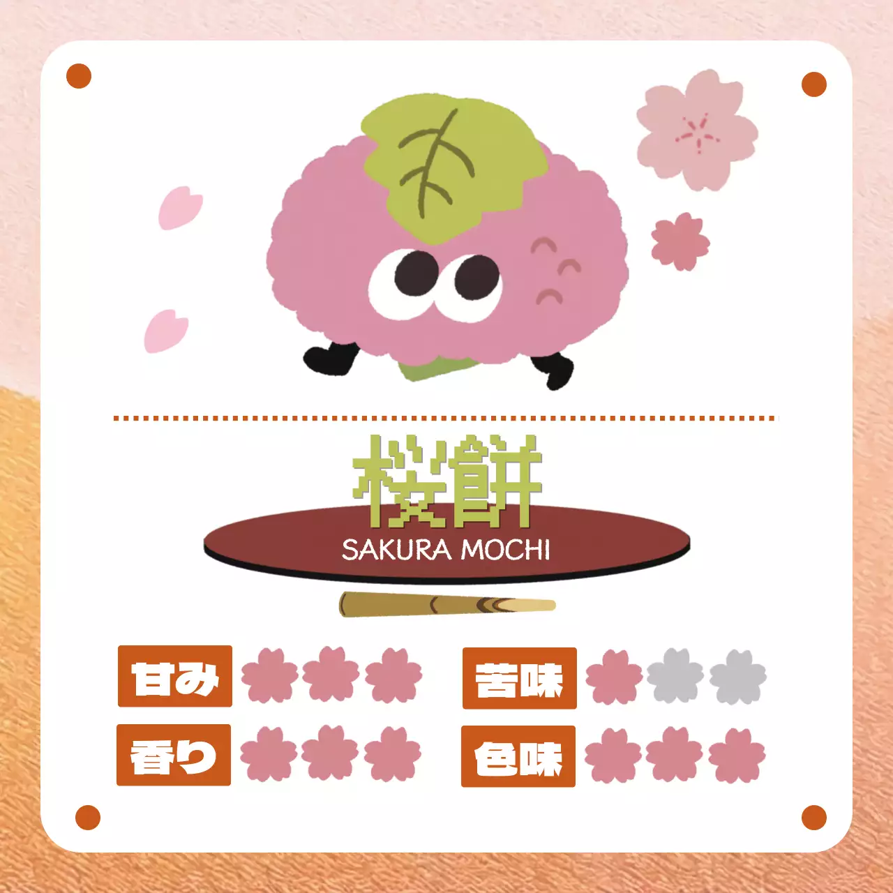 일본 게임 캐릭터 스타일로 자기소개하기