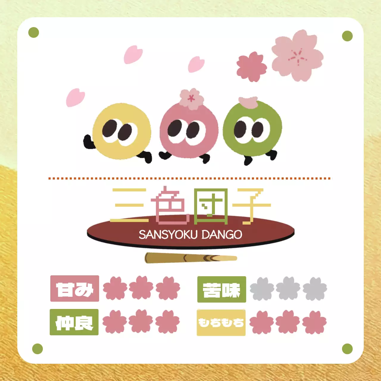 일본 게임 캐릭터 스타일로 자기소개하기