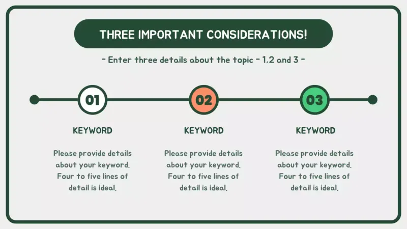 Infografik TIMELINE hijau yang lucu