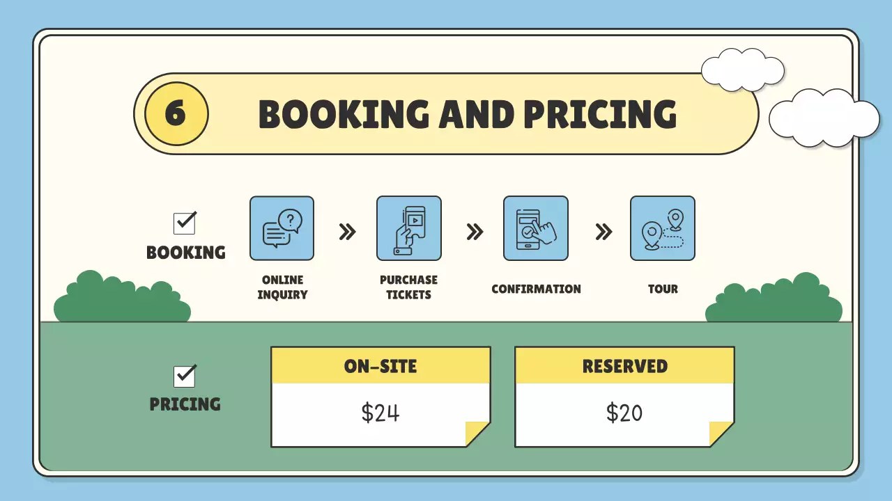 블루 심플 시티 가이드 프레젠테이션